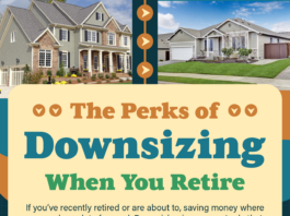 The Perks of Downsizing When You Retire