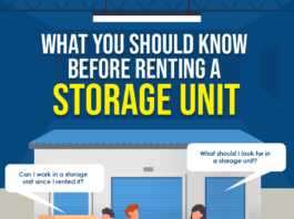 What You Should Know Before Renting A Storage Unit