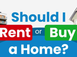 Should I Rent or Buy a Home?