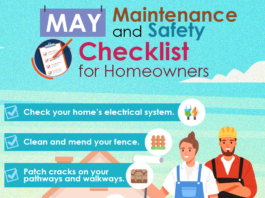Heres Your Maintenance and Safety Checklist for May